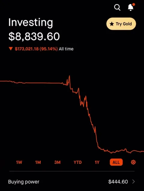 When you start options trading and turn on margin around the same time 🥲