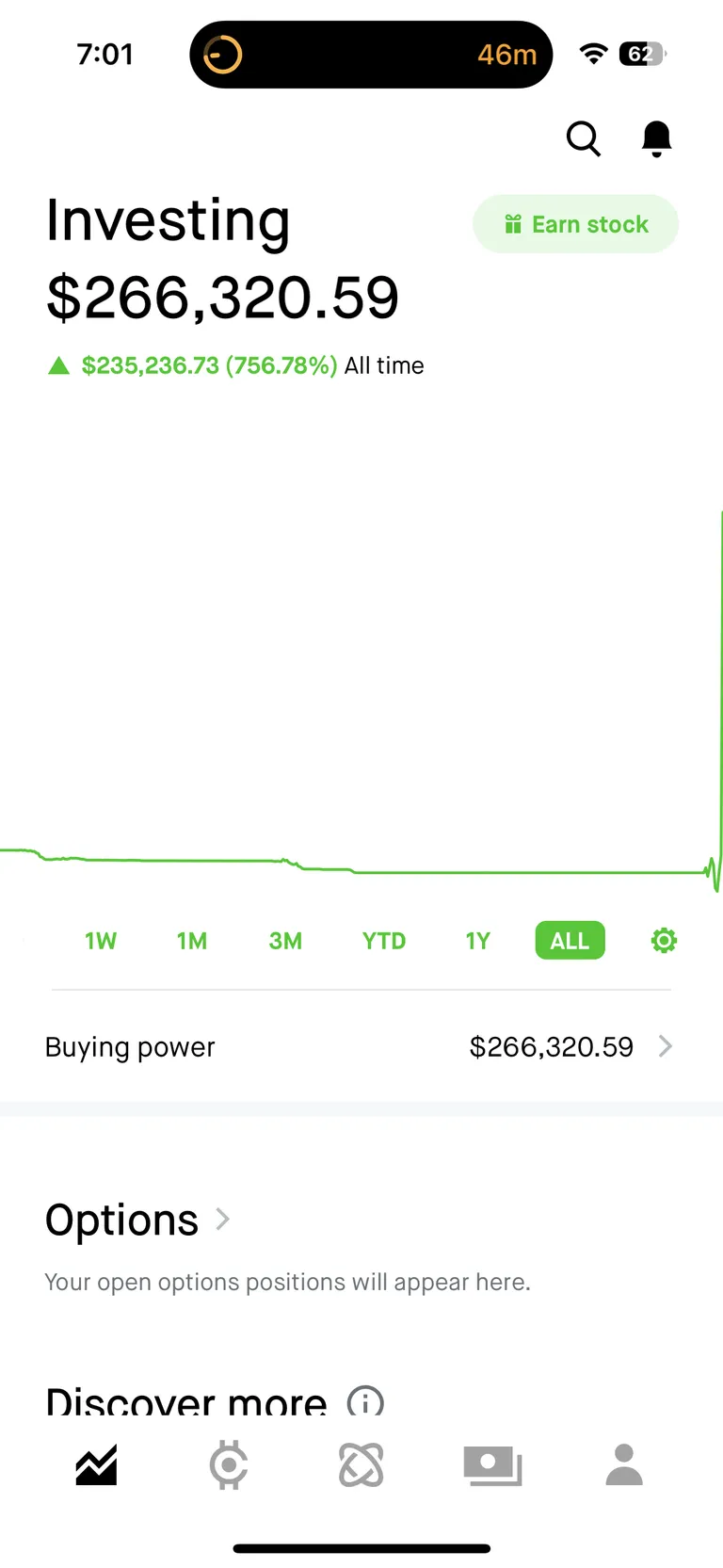 Got down to my last 500, dropped my 2k paycheck in and flipped QQQ/SPY ODTE to 266k