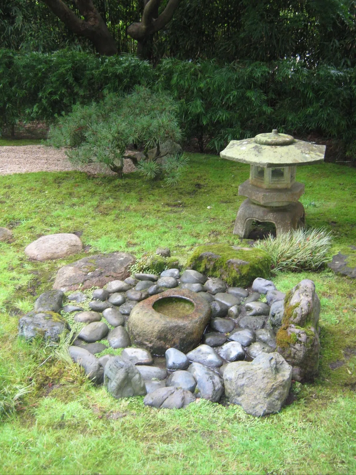 A few days in San Francisco, USA