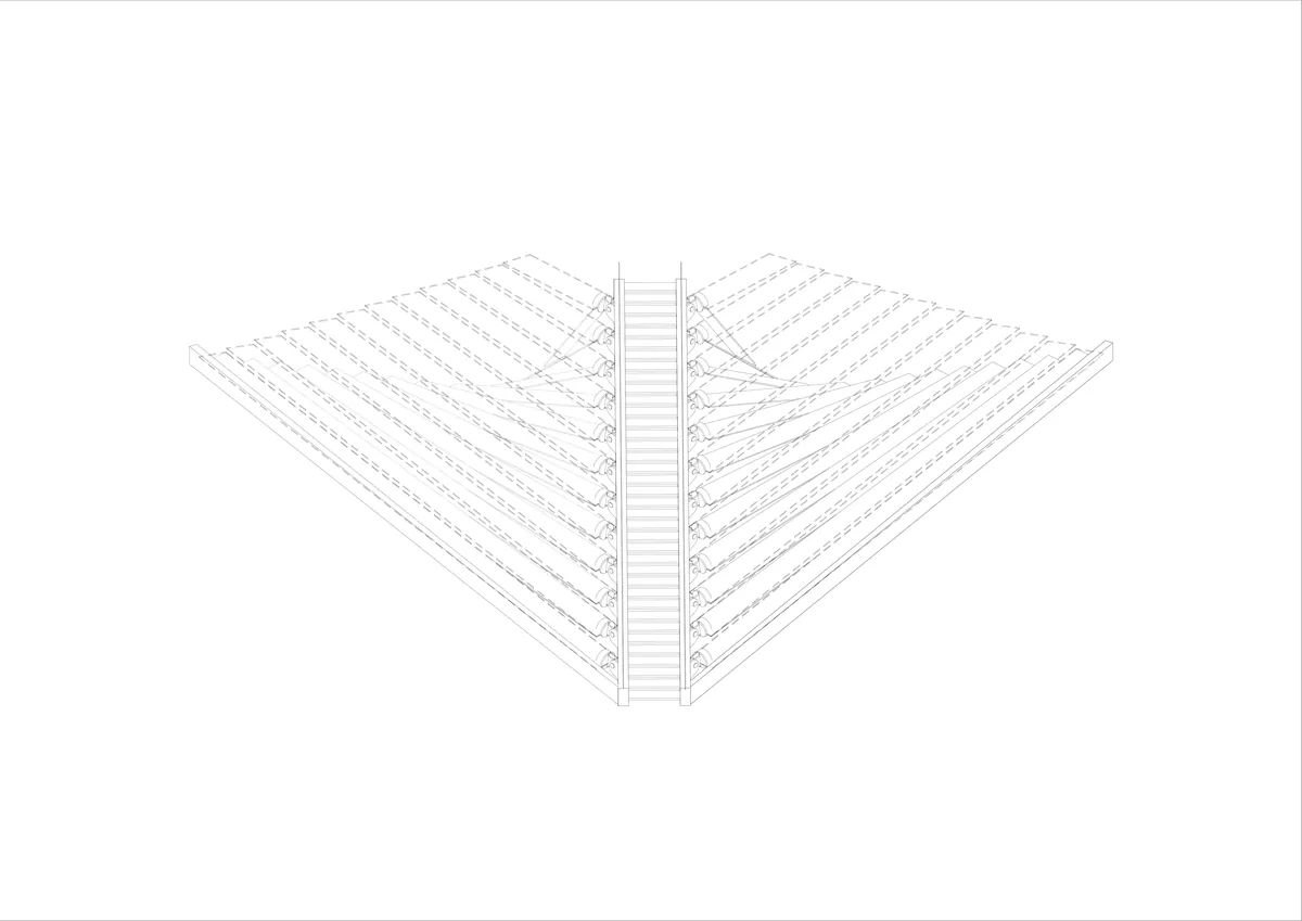 Final thesis project