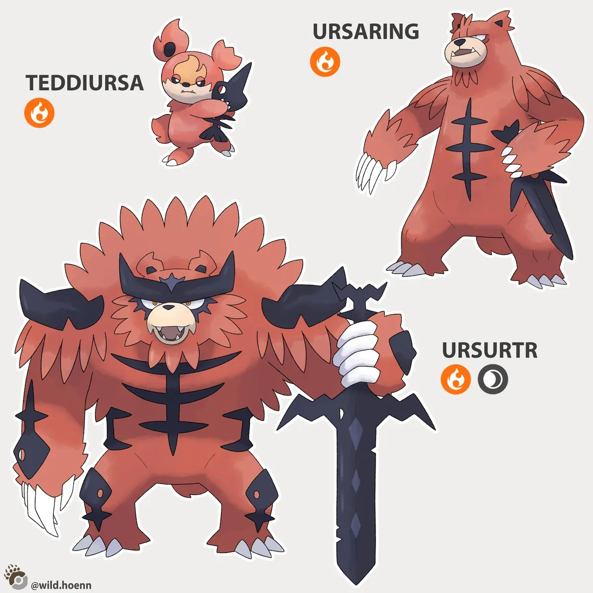 Regional forms based on Norse mythology.