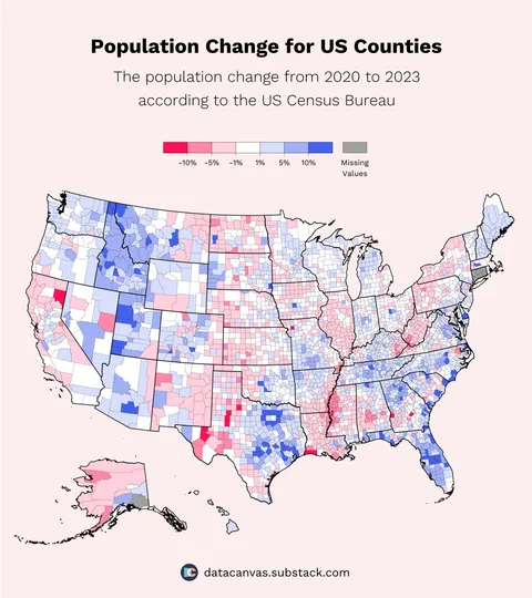[OC] Visualizing the population change between 2020 and 2023 for US counties according to the US Census Bureau