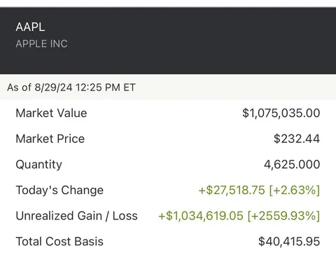 AAPL; please stay up this time to keep over 7 figures