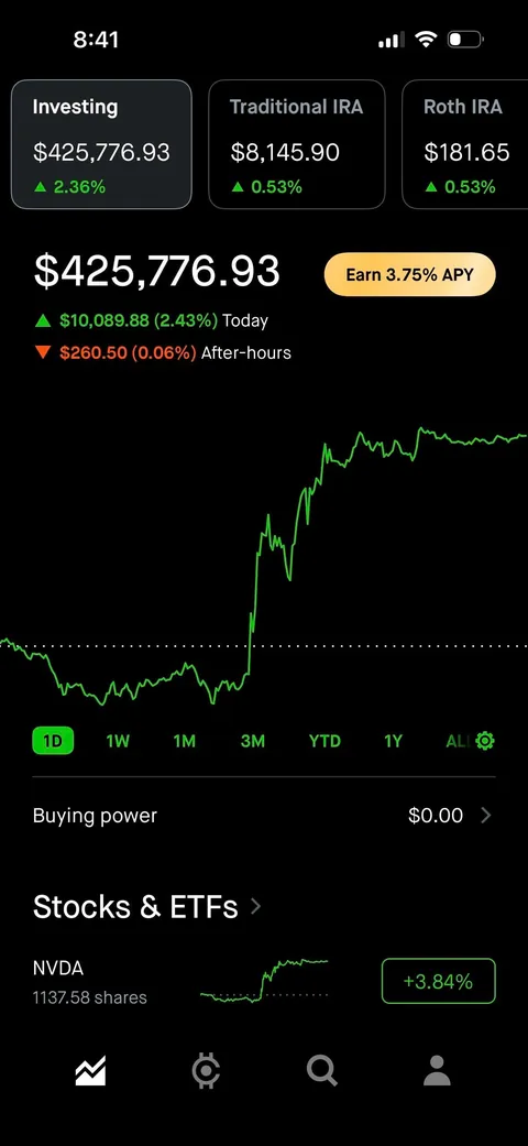 GF broke up with me. Least I have gains?