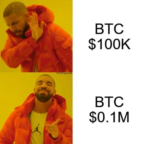 You can still buy BTC for less than $0.2M
