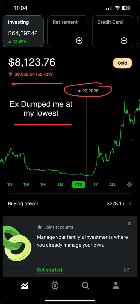 Girlfriend of 2.5 years left me at my lowest point