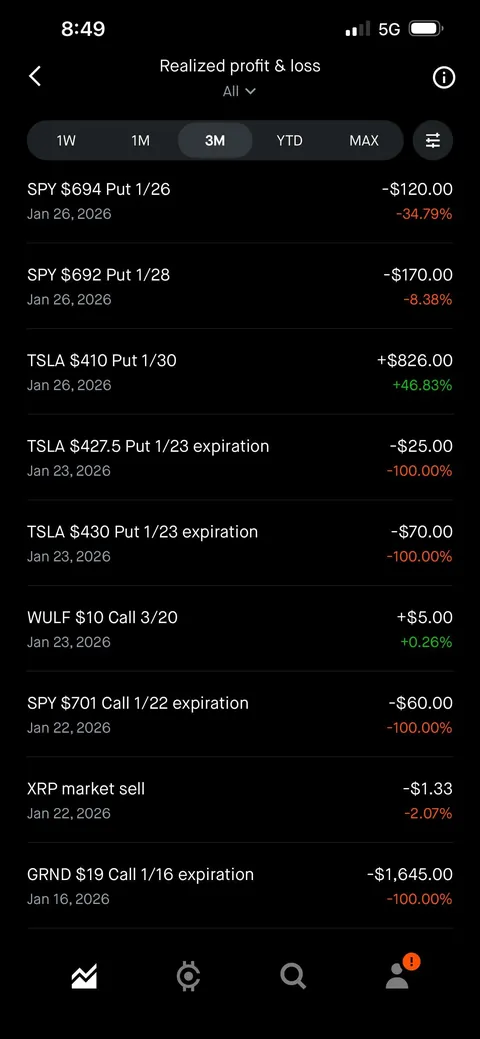 It’s been a fun year so far. Started with 1700ish. Turned it into 18.7k. (Positions included)