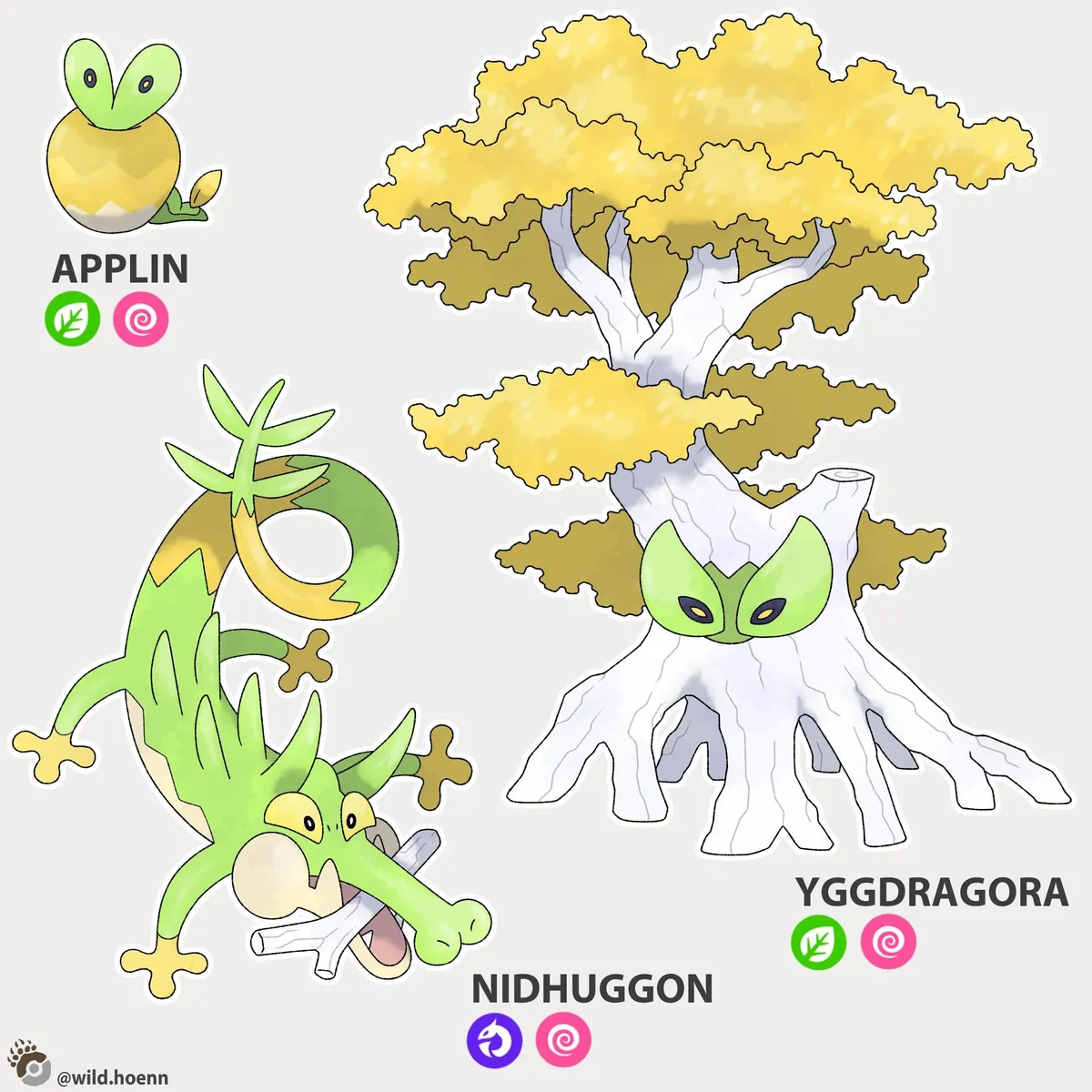 Regional forms based on Norse mythology.