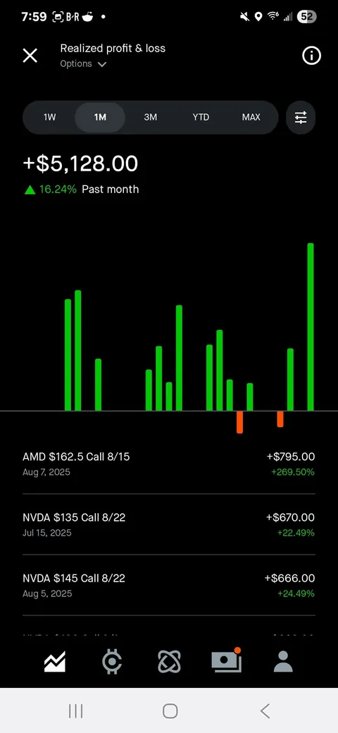 "Put your money in a high yield savings account" they said.