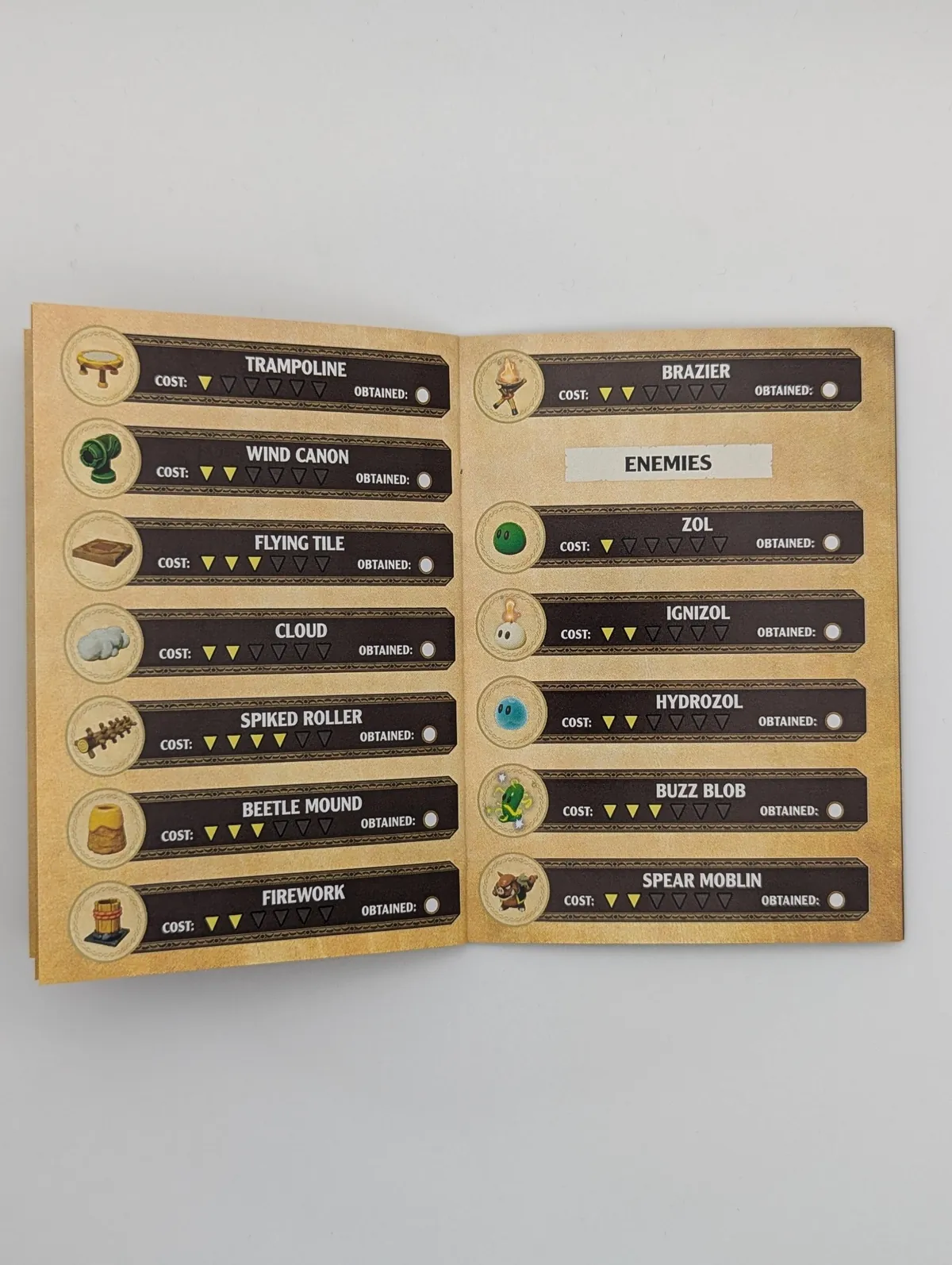 Some custom manuals, Mario Kart and Echoes of Wisdom 