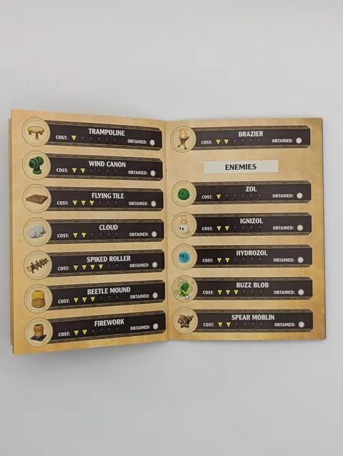 Some custom manuals, Mario Kart and Echoes of Wisdom 