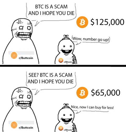 They will stay forever angry