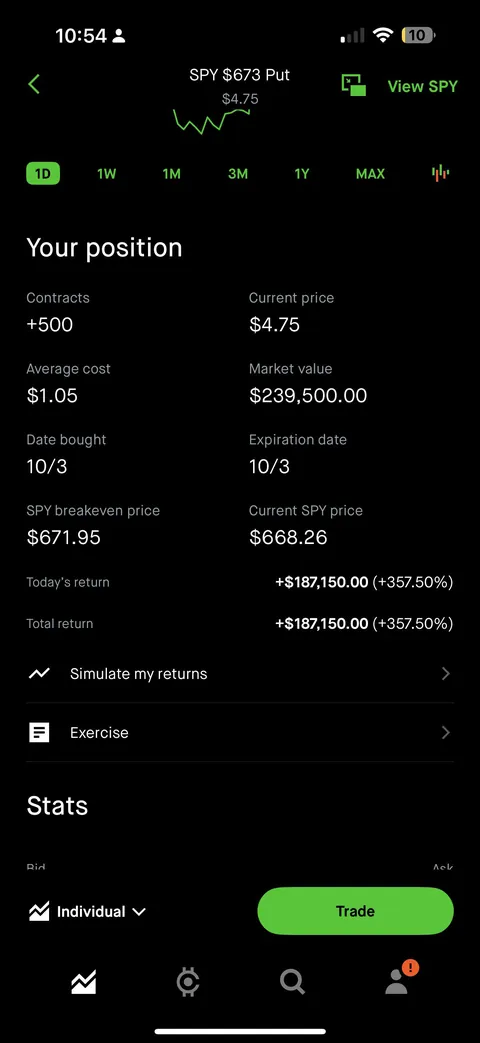 It’s about sending a message