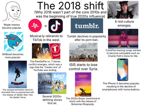 The 2018 shift starterpack