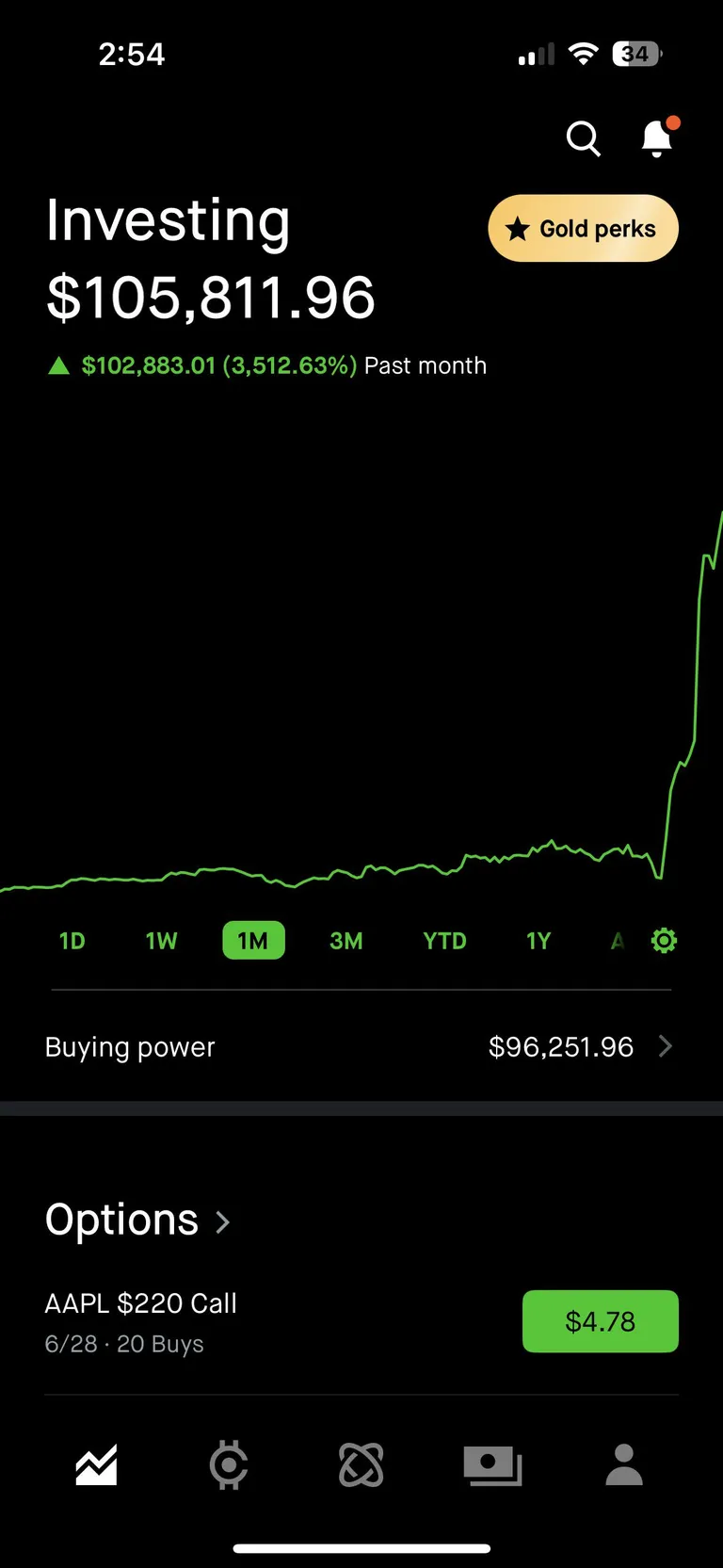 God Bless America And God Bless Tim COOK