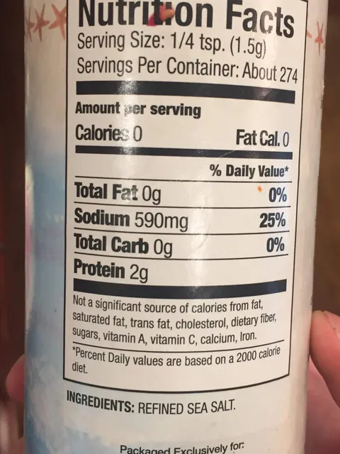 Chemically (and physically) impossible nutrition facts