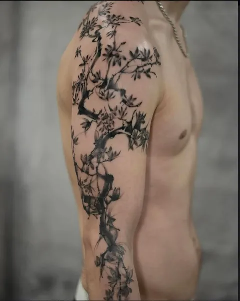 What I asked for, What I got