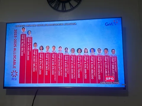 KMJS Exposes flood control projects on primetime tv