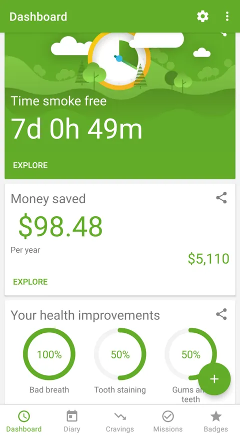 [Image] UPDATE: Made it to 7 days completely smoke free. Thank you for the hundreds of supportive comments. It honestly strangely helped, I felt like i couldnt disappoint so many people.