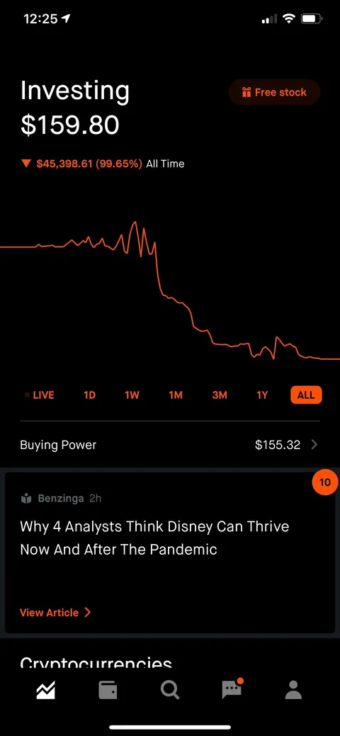 Can anyone guess when I discovered options trading?