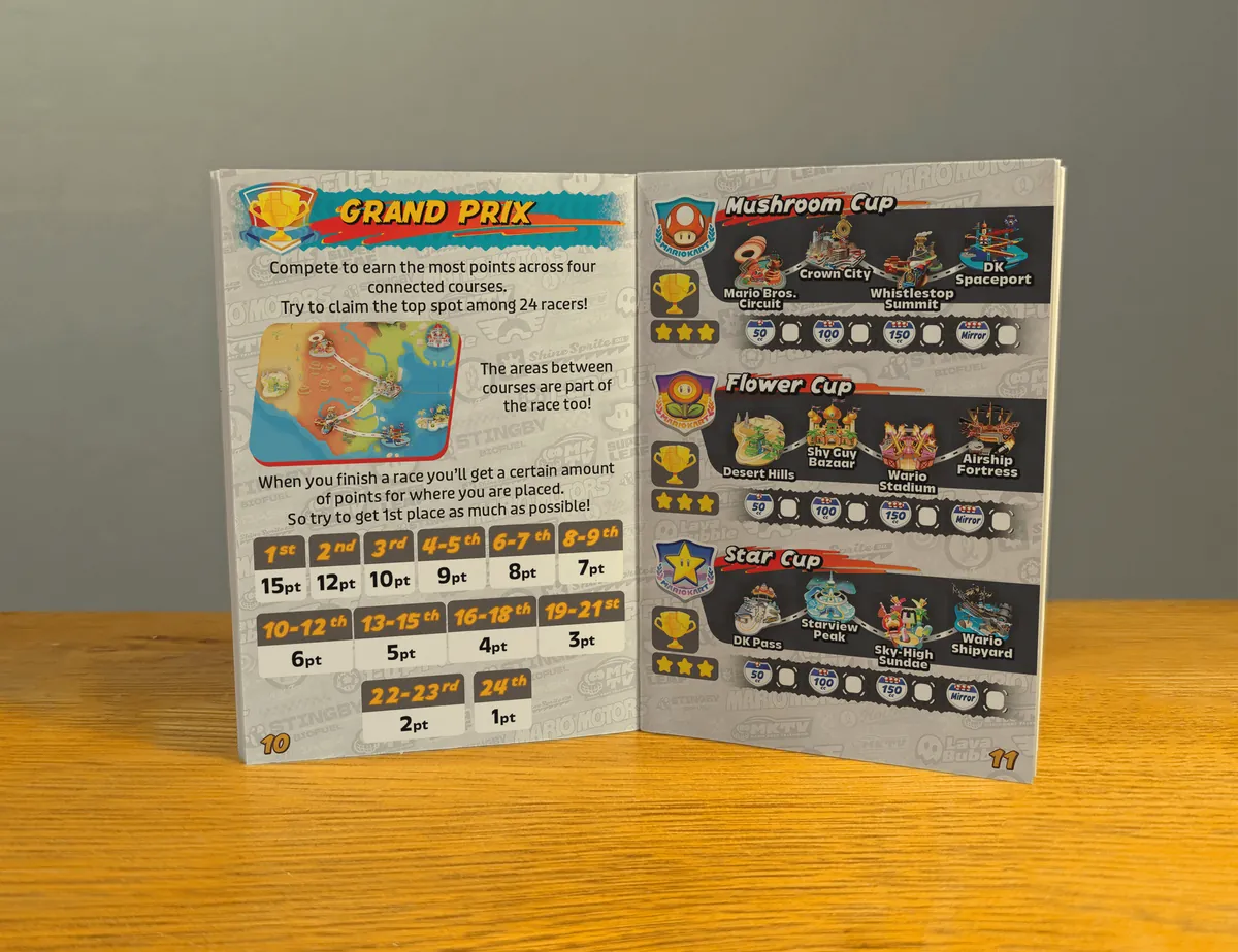 Custom Manual/Booklet for Mario Kart World