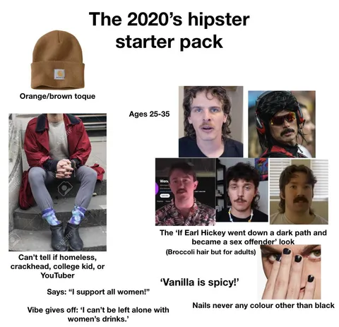 The 2020’s hipster starter pack