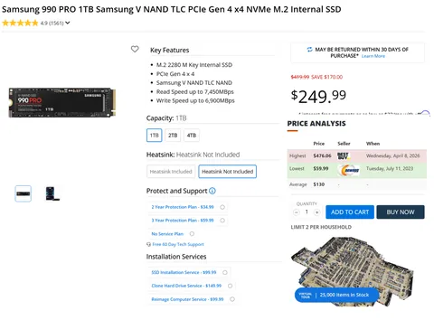 WDYM Its TWO hundred and FIFTY dollars for a 1 TERABYTE OF STORAGE