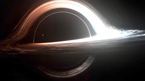 Sgr A* compared to the Sun.