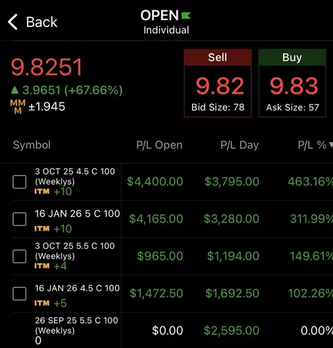 buy OPEN while you still can