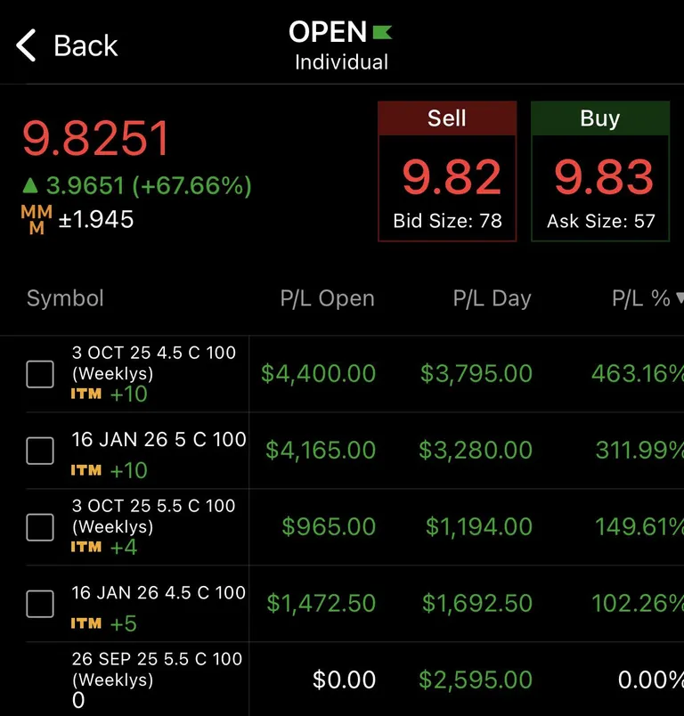 buy OPEN while you still can