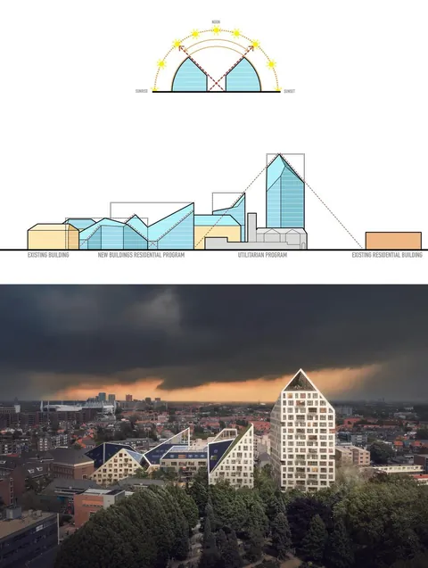 Nieuw Bergen by MVRDV