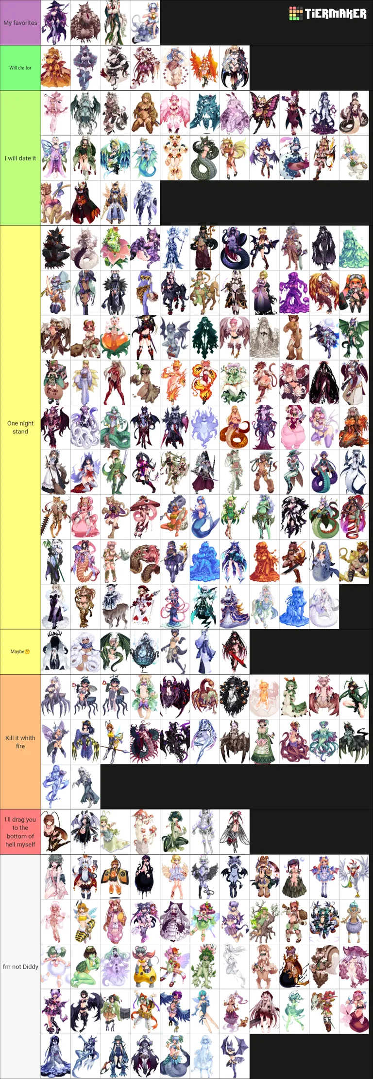 I made a tier list for the girls what do you think?
