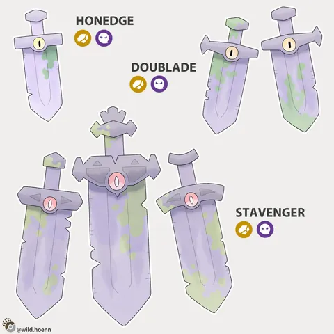 Regional forms based on Norse mythology.