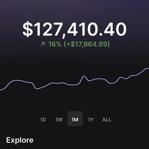 I YOLO’d $35,000 in Credit Card Debt at 0% into Bitcoin @ $44,000