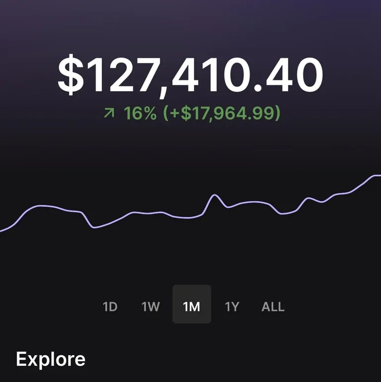 I YOLO’d $35,000 in Credit Card Debt at 0% into Bitcoin @ $44,000