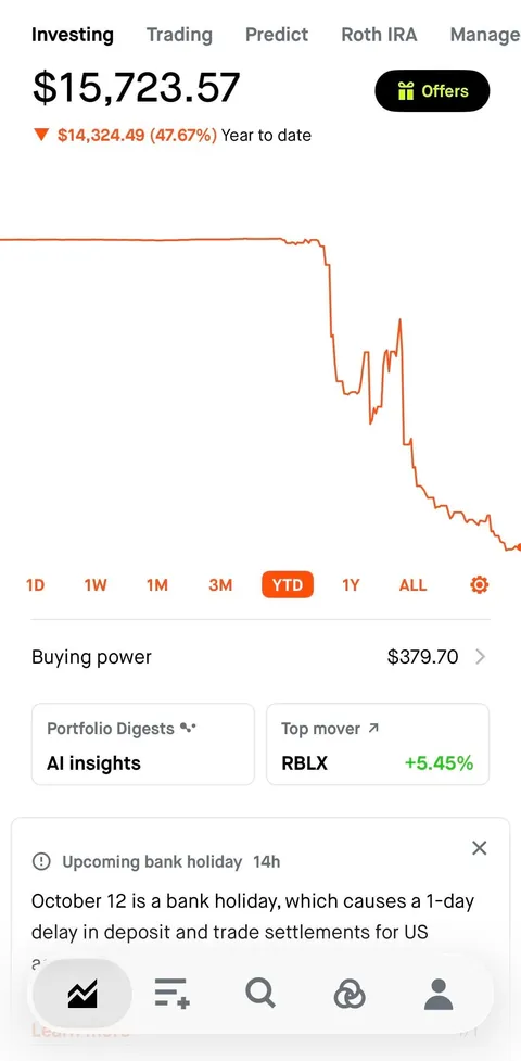 It just feels numb. Lost most of my money trading options.