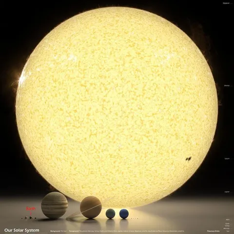 A size comparison between the Sun and all the planets in the solar system reveals the Sun’s immense scale. The Sun contains 99.8% of the solar system’s mass and could fit about 1.3 million Earths inside it.