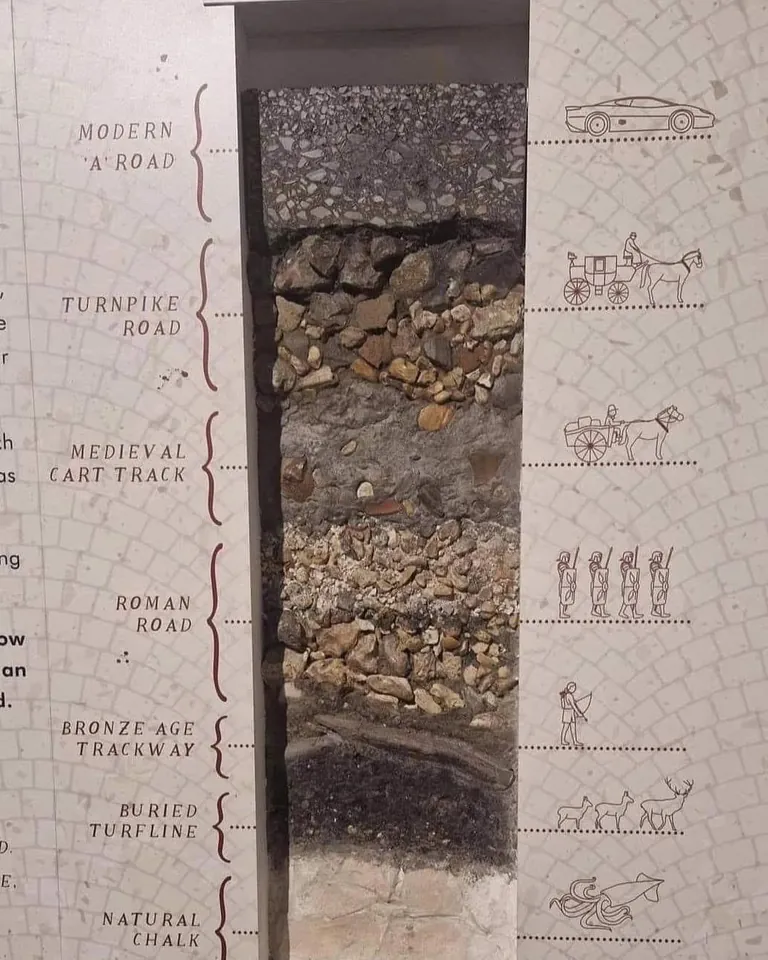 A slice of England's iconic A303 road shows how it changed over thousands of years.