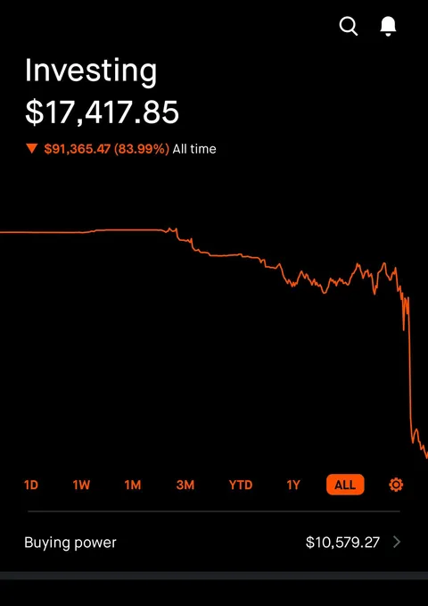 SNOW ate my 7 year savings 