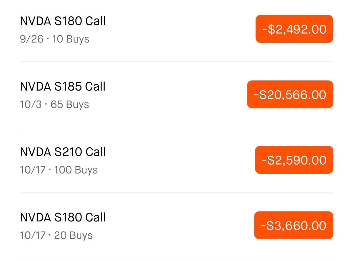 Before and After the NVDA announcment.