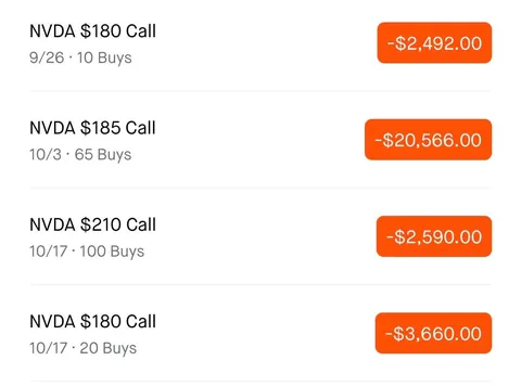 Before and After the NVDA announcment.