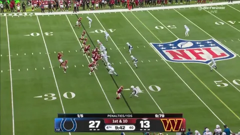 [Highlight] NFL camera crew with some of the worst camera work I’ve ever seen before.