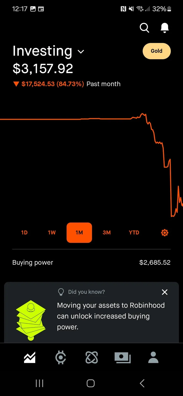 Lost life savings, dad so mad he threatened to come to my school.