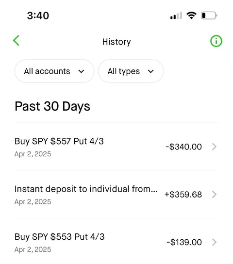 Taking $500 to $55,000 in 4 trading days