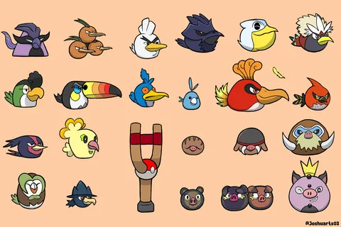 (OC) When the Birds are Angry