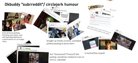 Okbuddy "subreddit"/circlejerk humour starter pack