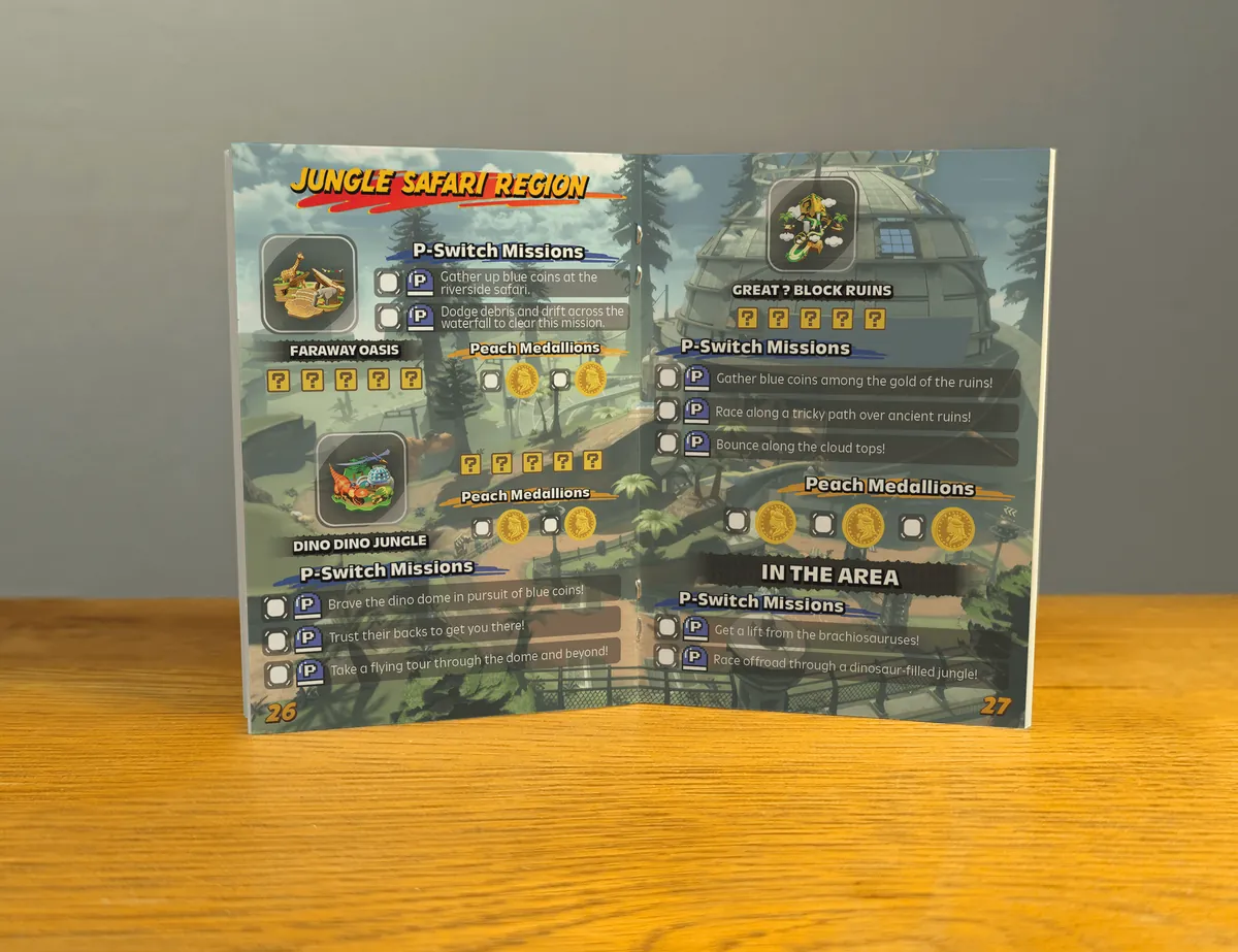 Custom Manual/Booklet for Mario Kart World