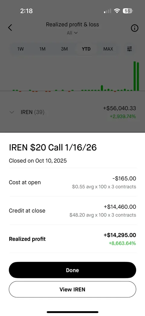 2k -&gt; 200k since tariffs