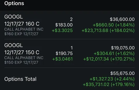 They Told me to sell 😂