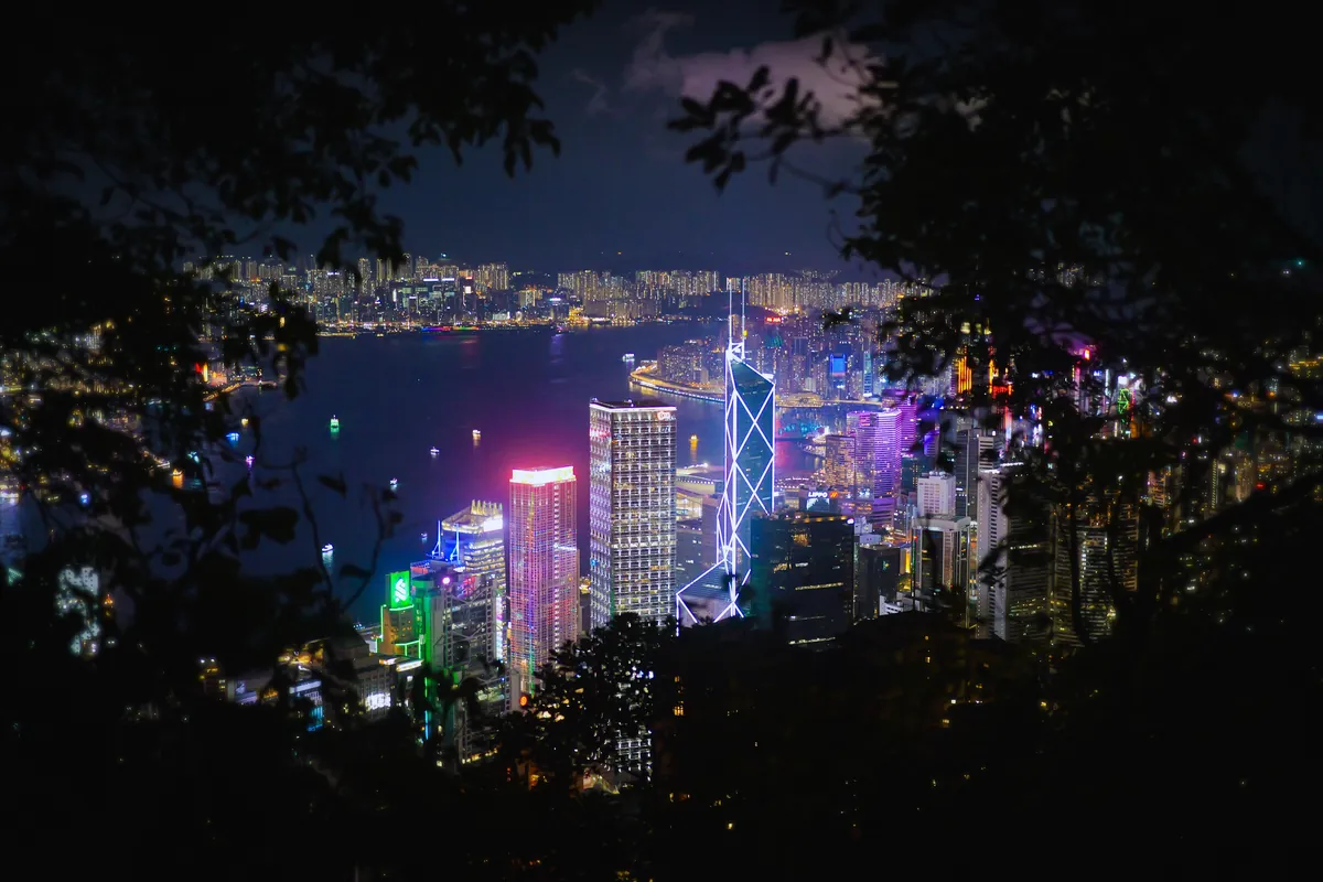 2 Months Trip Circling the Entire Globe